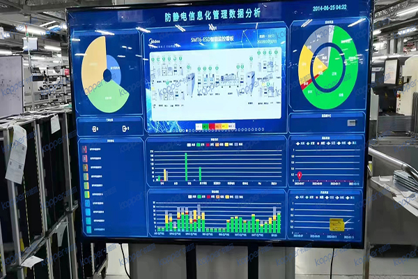 6229a60f0c010.jpg 監控看板安裝.jpg