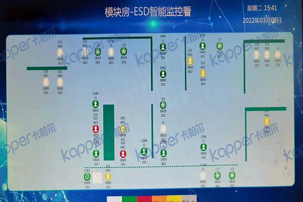 6229abe5edbe5.jpg 監(jiān)控看板1.jpg